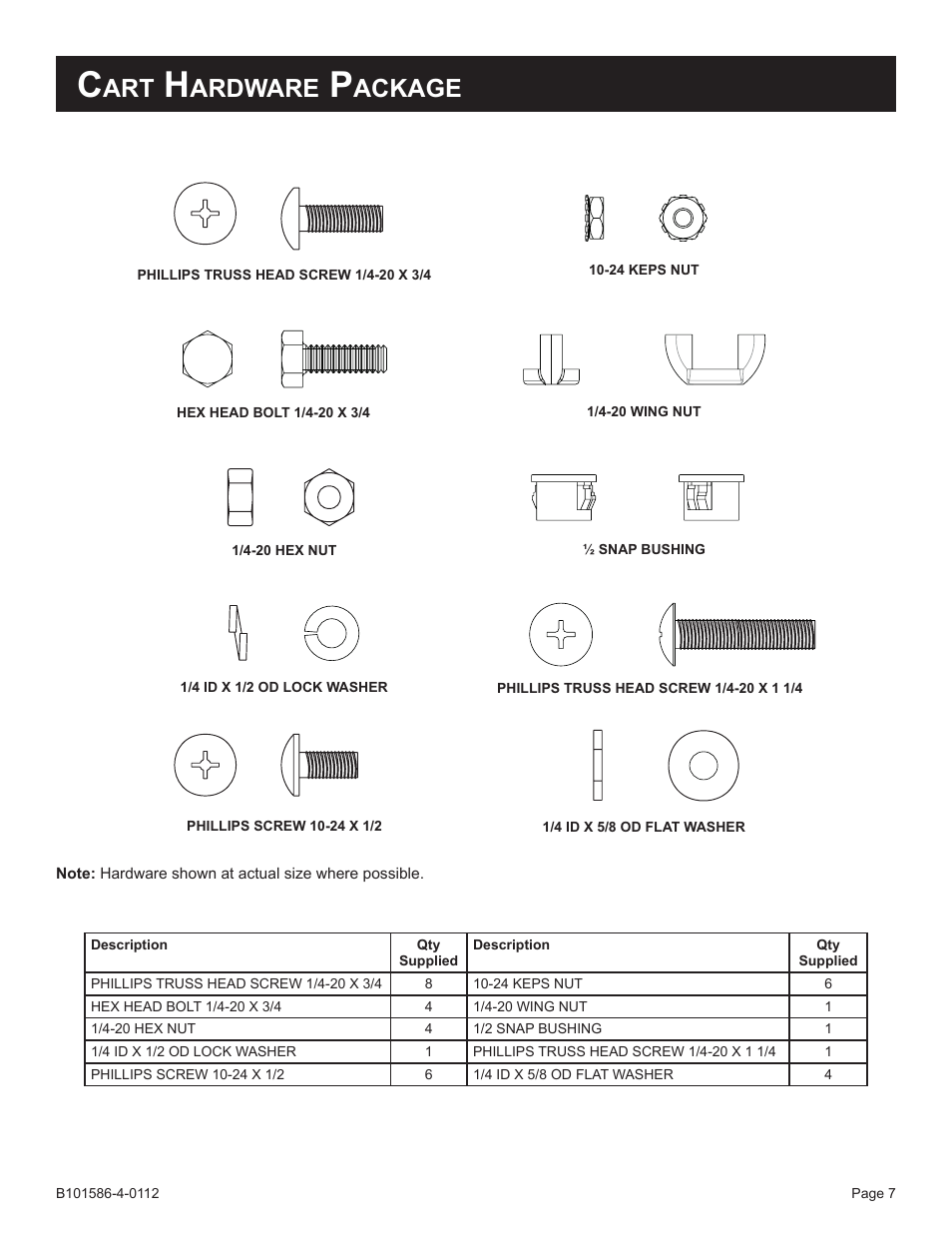 Ardware, Ackage | Broilmaster PCB1-2 User Manual | Page 7 / 24