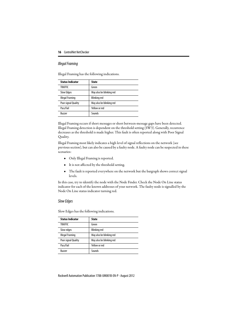 Illegal framing, Slow edges | Rockwell Automation 1788-CNCHKR ControlNet NetChecker User Manual User Manual | Page 16 / 24