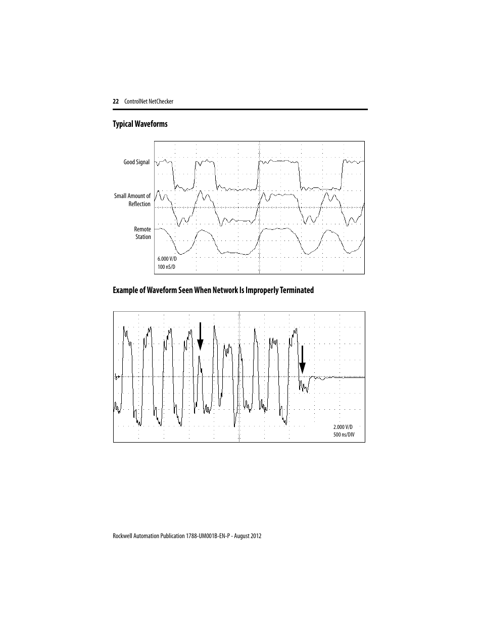 Typical waveforms | Rockwell Automation 1788-CNCHKR ControlNet NetChecker User Manual User Manual | Page 22 / 24