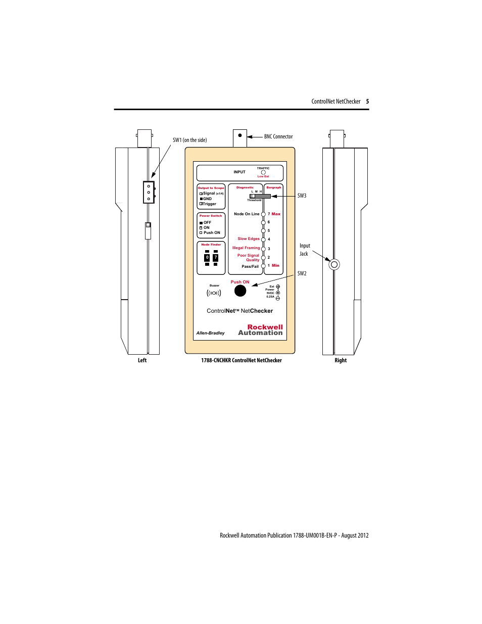 Rockwell automation, Left 1788-cnchkr controlnet netchecker right, Bnc connector sw3 sw2 sw1 (on the side) input jack | Rockwell Automation 1788-CNCHKR ControlNet NetChecker User Manual User Manual | Page 5 / 24