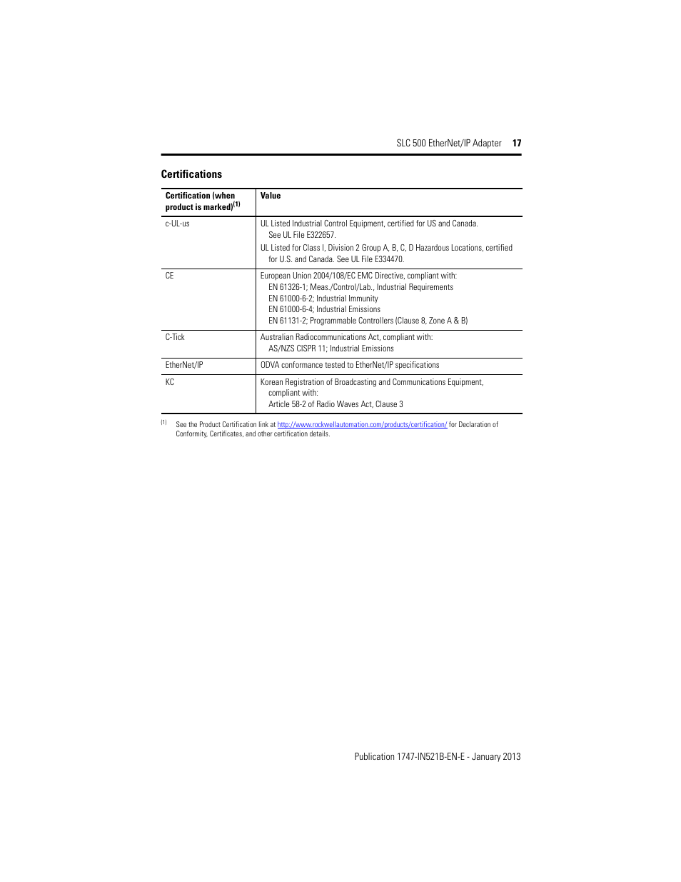 Rockwell Automation 1747-AENTR SLC to EtherNet/IP Adapter Installation Instructions User Manual | Page 17 / 20