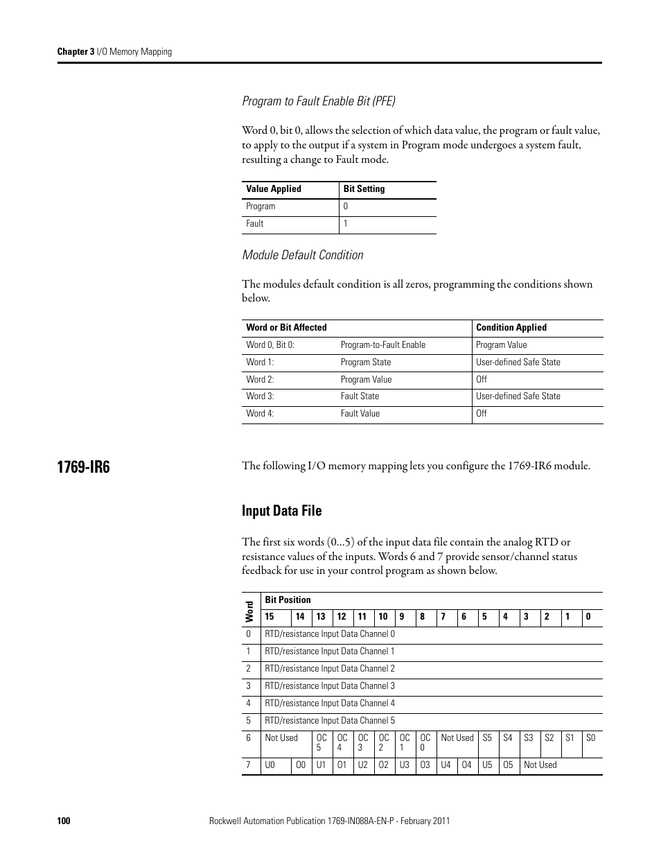 1769-ir6, Input data file, Program to fault enable bit (pfe) | Module default condition | Rockwell Automation 1769-XXXX Compact I/O Modules  User Manual | Page 100 / 202