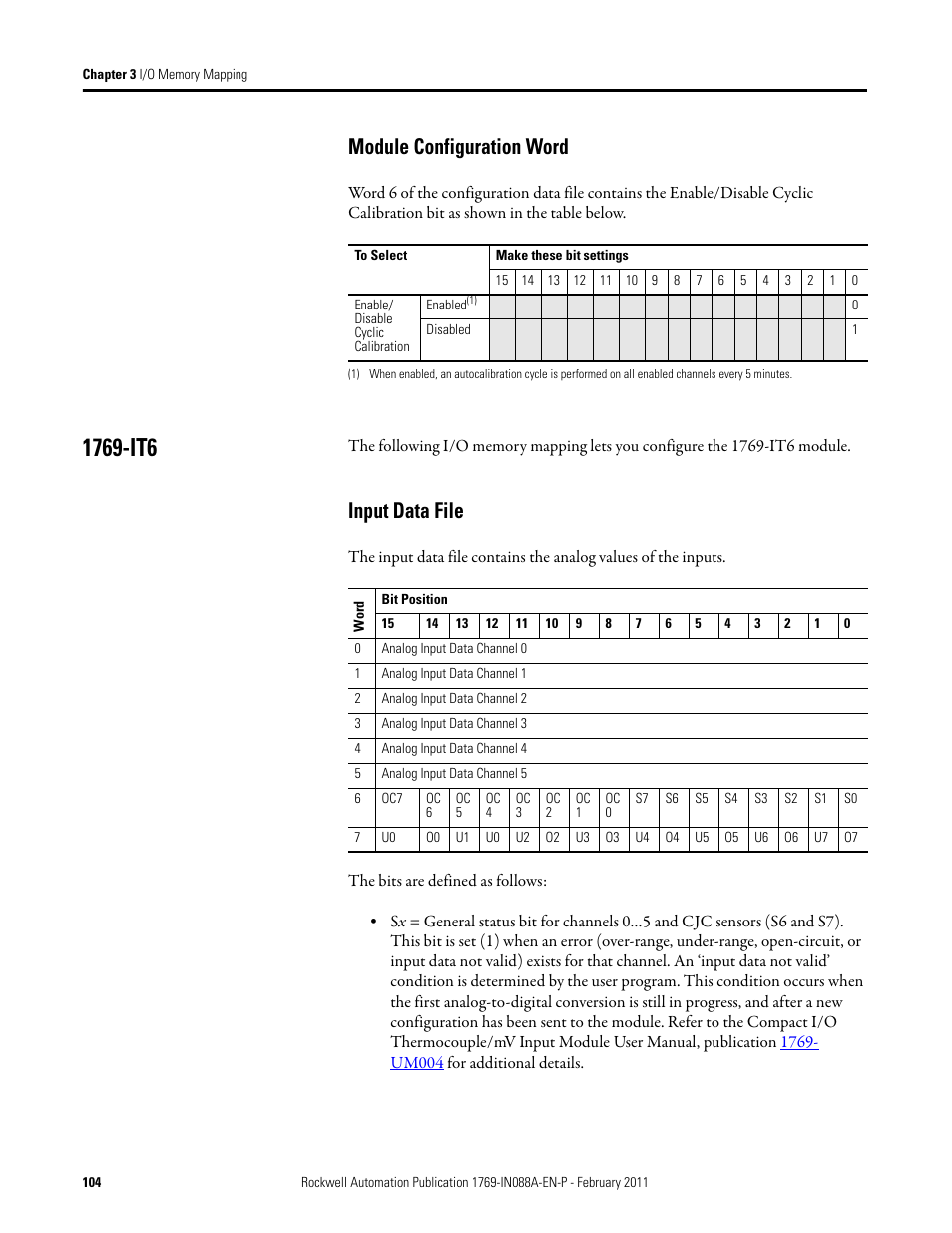 Module configuration word, 1769-it6, Input data file | Rockwell Automation 1769-XXXX Compact I/O Modules  User Manual | Page 104 / 202