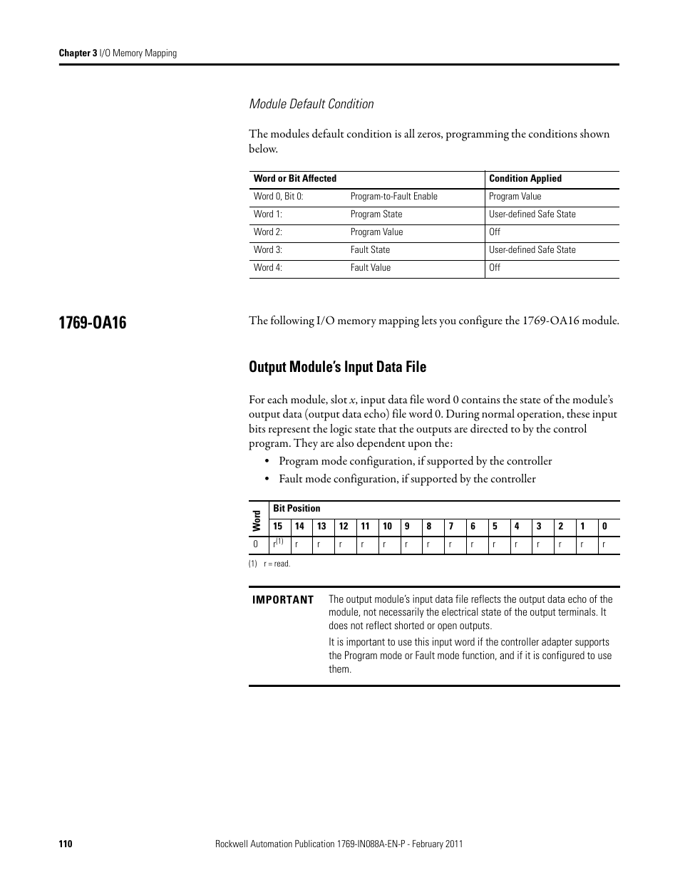 1769-oa16, Output module’s input data file, Module default condition | Rockwell Automation 1769-XXXX Compact I/O Modules  User Manual | Page 110 / 202