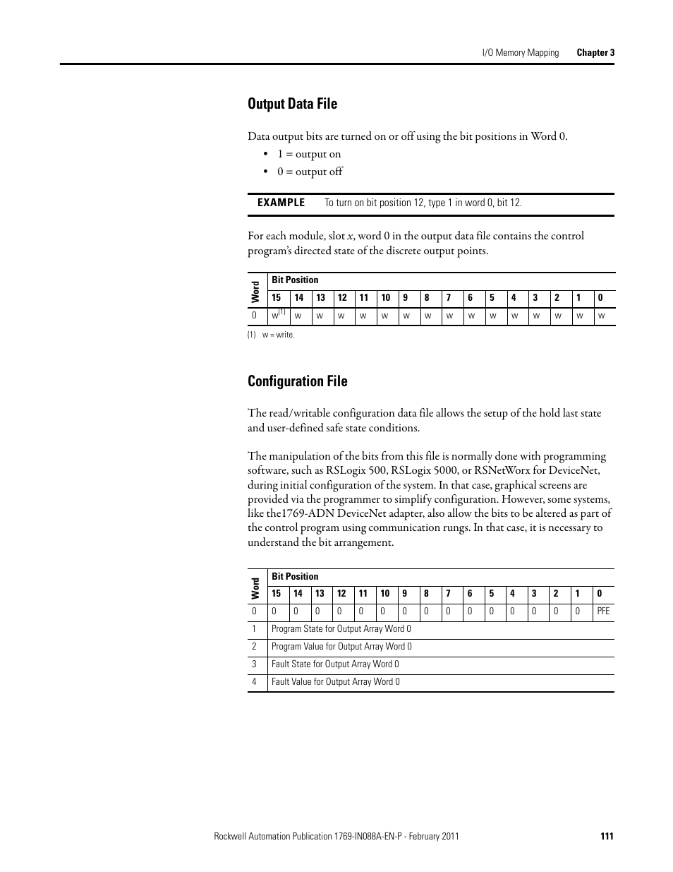 Output data file, Configuration file, Output data file configuration file | Rockwell Automation 1769-XXXX Compact I/O Modules  User Manual | Page 111 / 202