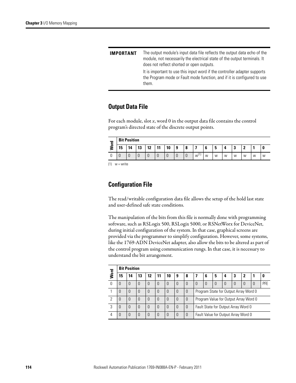 Output data file, Configuration file, Output data file configuration file | Rockwell Automation 1769-XXXX Compact I/O Modules  User Manual | Page 114 / 202