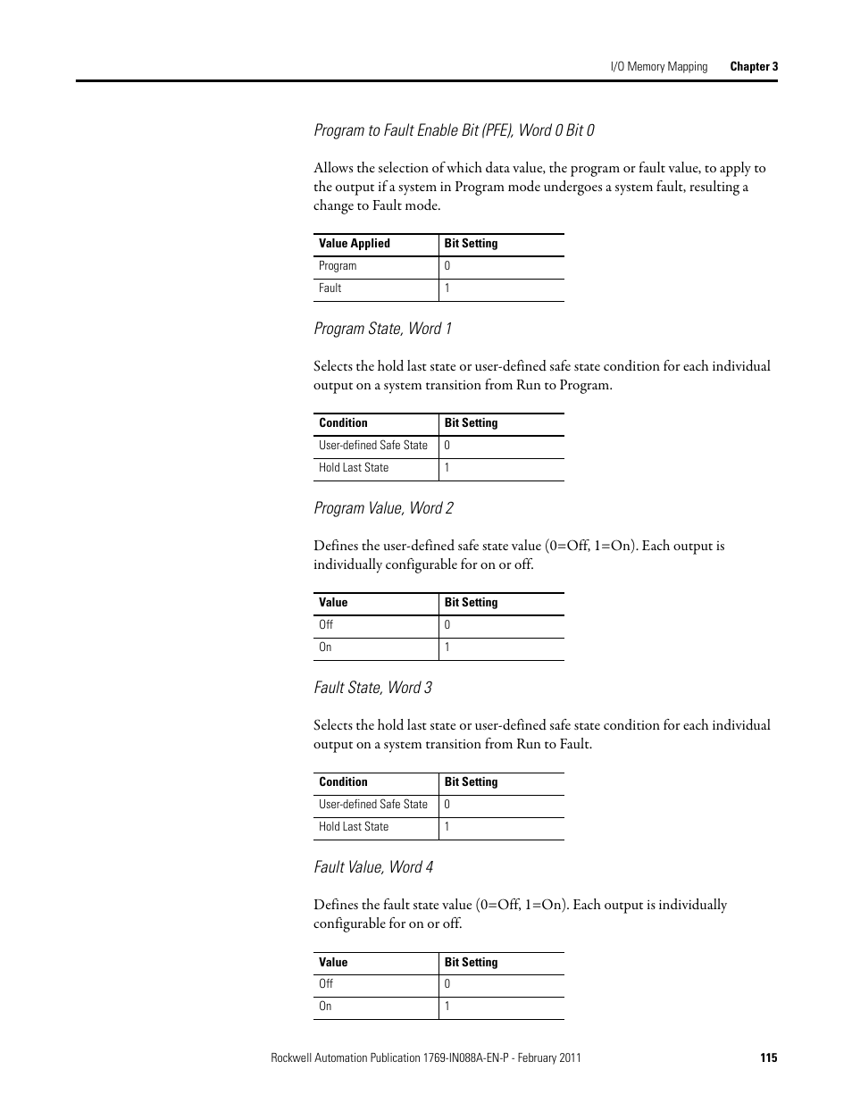 Rockwell Automation 1769-XXXX Compact I/O Modules  User Manual | Page 115 / 202