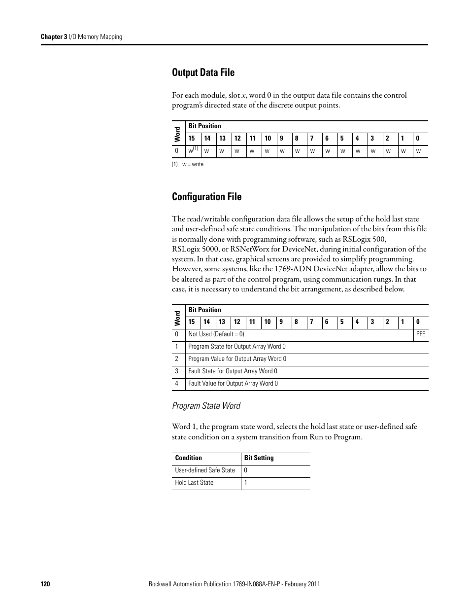 Output data file, Configuration file, Output data file configuration file | Program state word | Rockwell Automation 1769-XXXX Compact I/O Modules  User Manual | Page 120 / 202