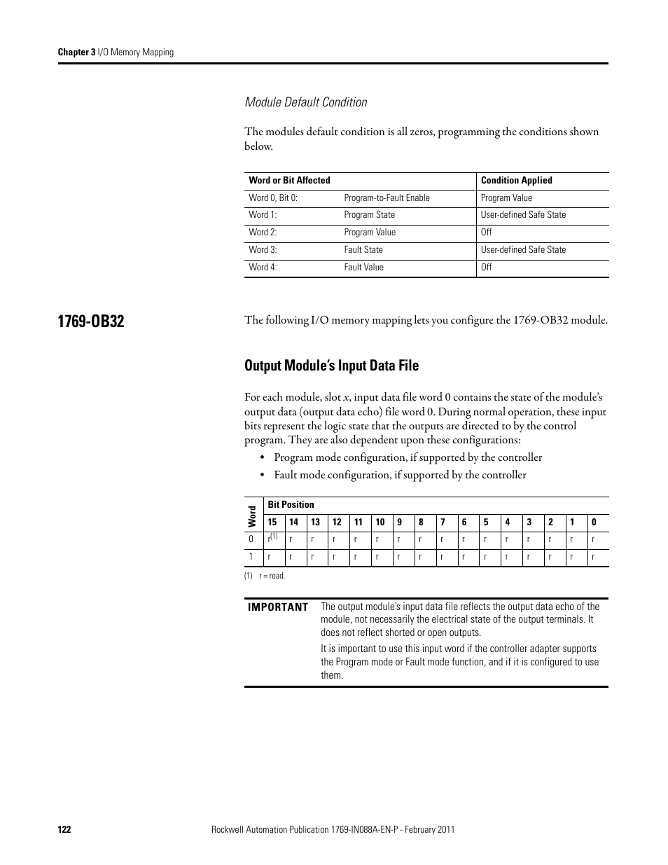 1769-ob32, Output module’s input data file, Module default condition | Rockwell Automation 1769-XXXX Compact I/O Modules  User Manual | Page 122 / 202