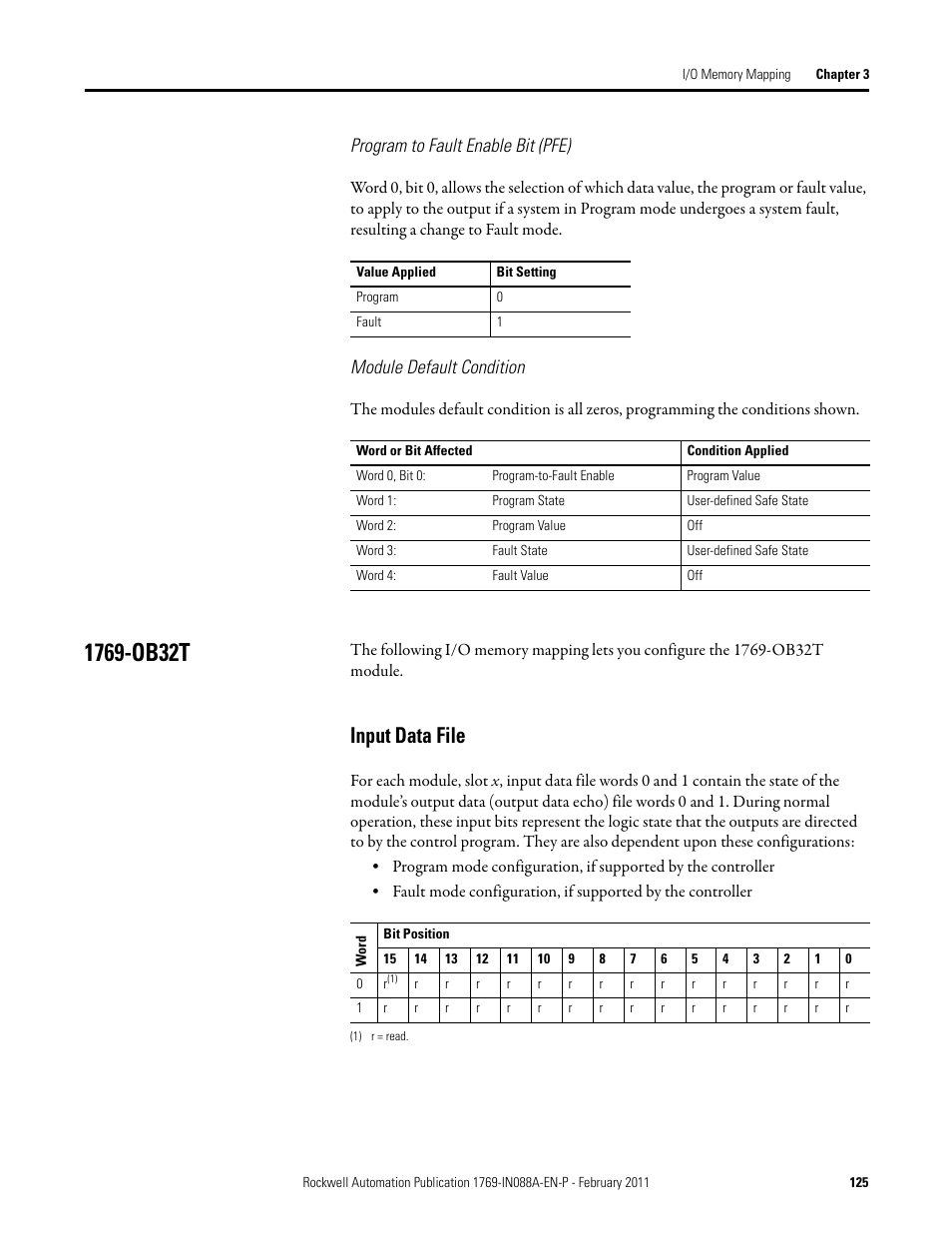 1769-ob32t, Input data file, Program to fault enable bit (pfe) | Module default condition | Rockwell Automation 1769-XXXX Compact I/O Modules  User Manual | Page 125 / 202