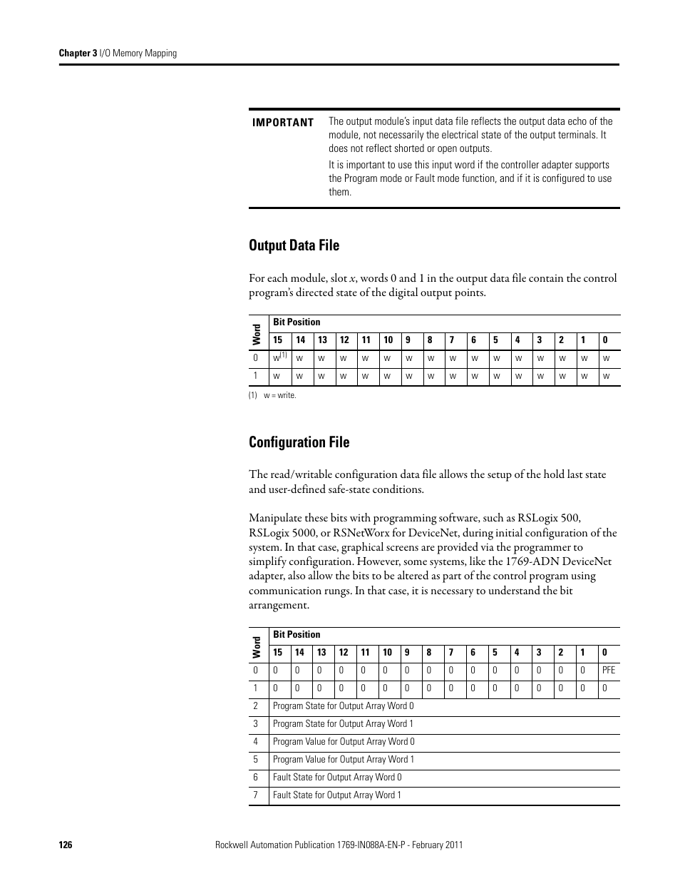 Output data file, Configuration file, Output data file configuration file | Rockwell Automation 1769-XXXX Compact I/O Modules  User Manual | Page 126 / 202