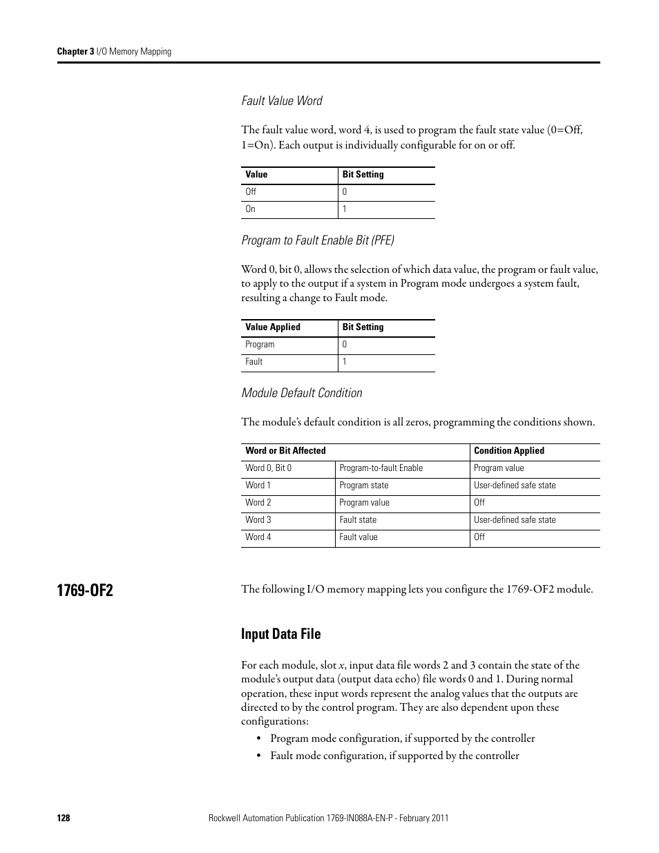 1769-of2, Input data file | Rockwell Automation 1769-XXXX Compact I/O Modules  User Manual | Page 128 / 202