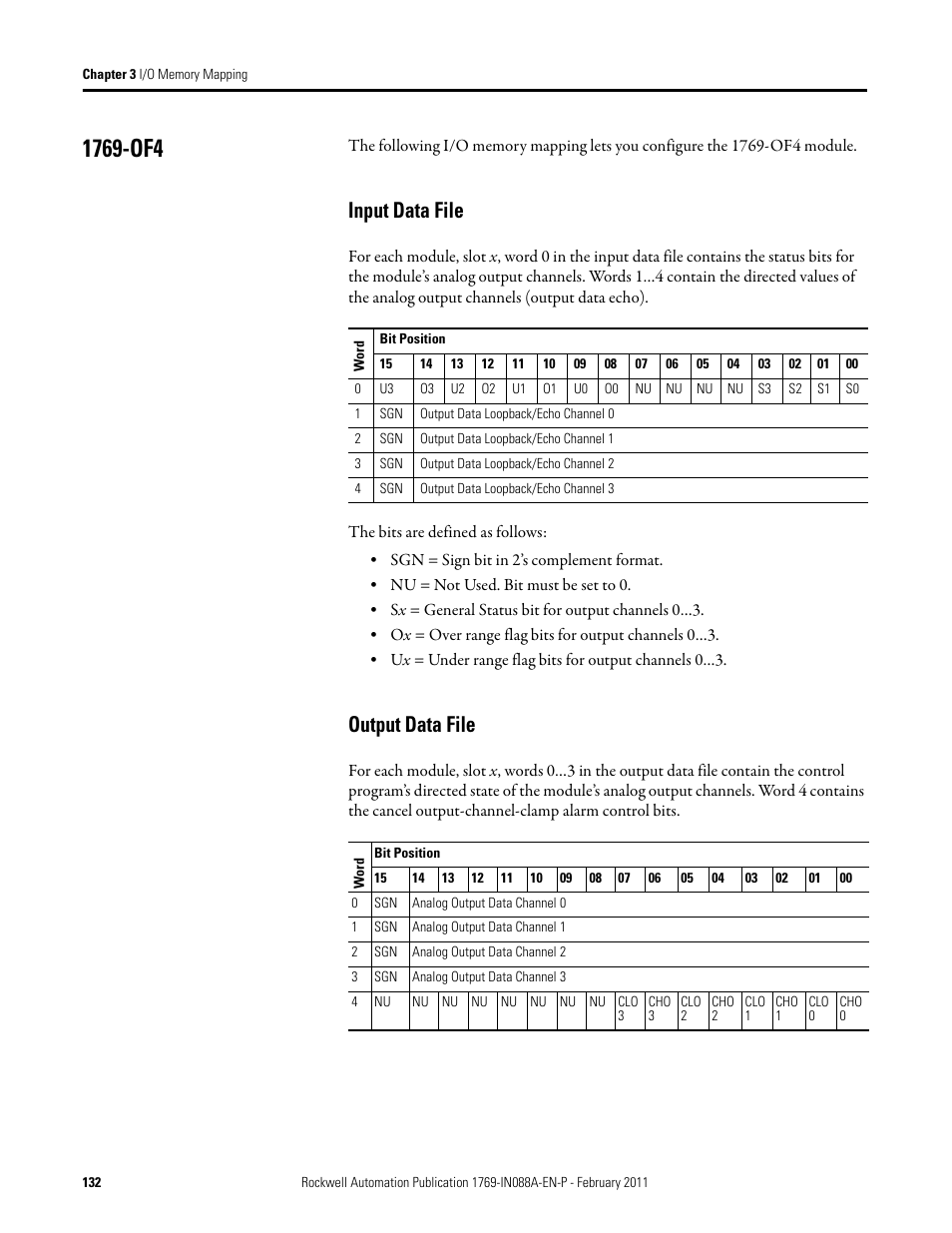 1769-of4, Input data file, Output data file | Input data file output data file | Rockwell Automation 1769-XXXX Compact I/O Modules  User Manual | Page 132 / 202