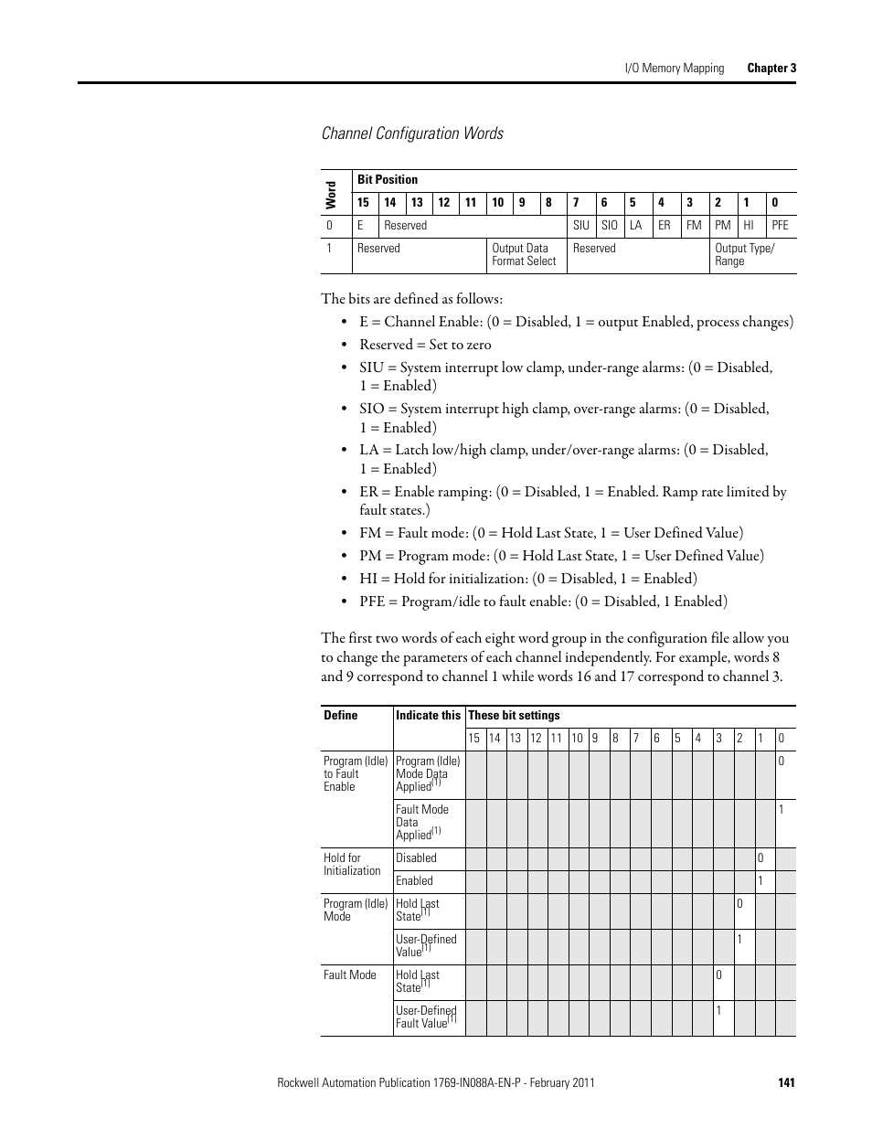 Channel configuration words | Rockwell Automation 1769-XXXX Compact I/O Modules  User Manual | Page 141 / 202