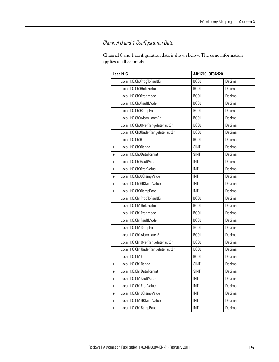 Channel 0 and 1 configuration data | Rockwell Automation 1769-XXXX Compact I/O Modules  User Manual | Page 147 / 202