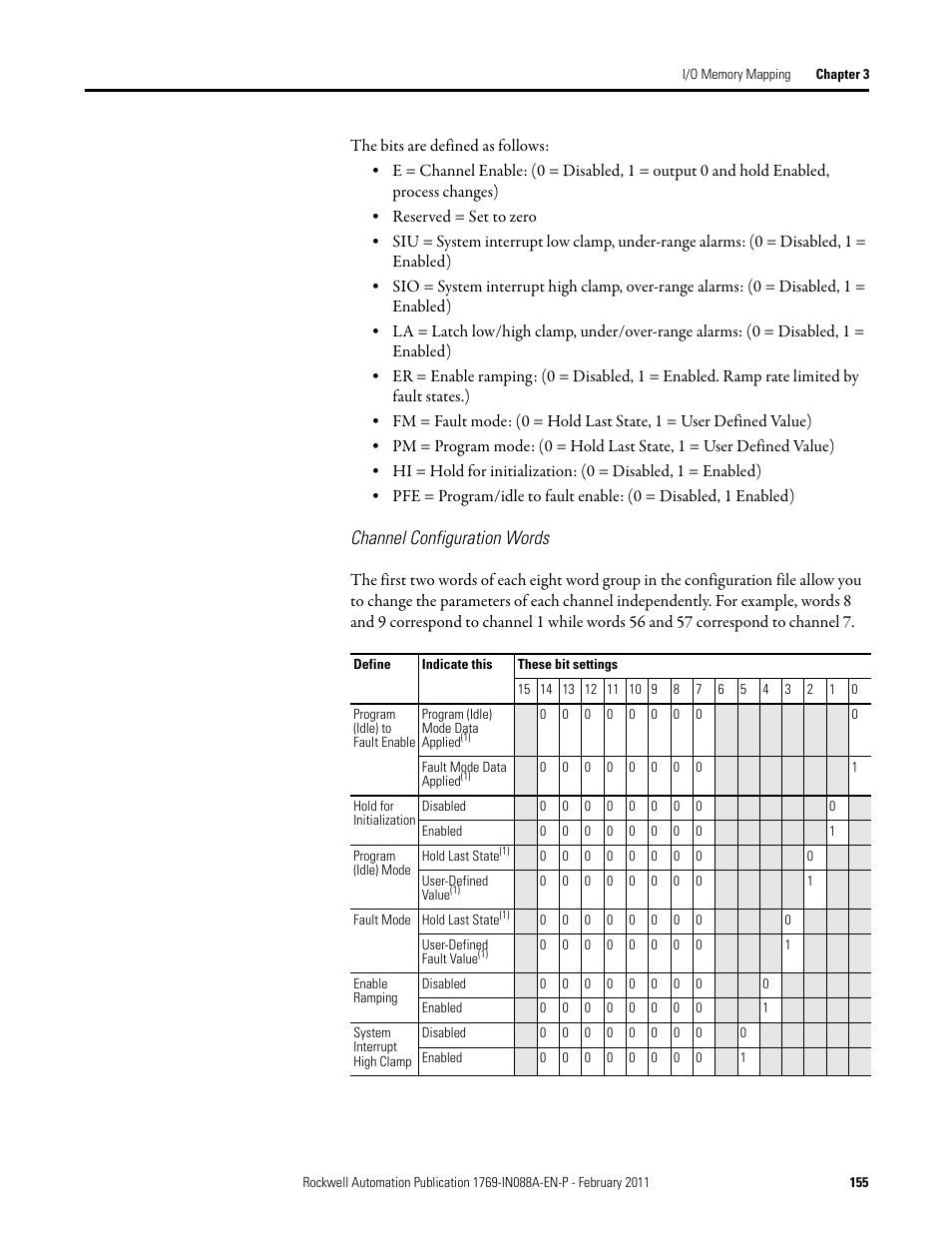 Channel configuration words | Rockwell Automation 1769-XXXX Compact I/O Modules  User Manual | Page 155 / 202