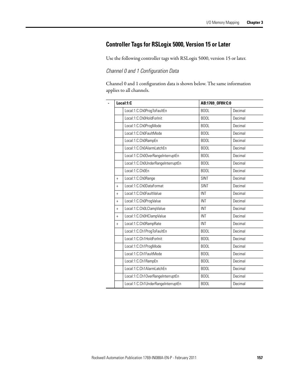 Channel 0 and 1 configuration data | Rockwell Automation 1769-XXXX Compact I/O Modules  User Manual | Page 157 / 202