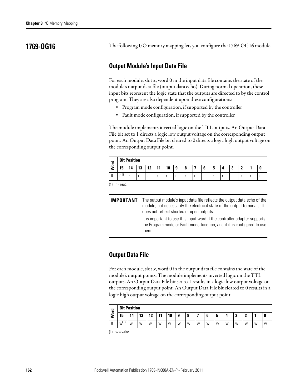 1769-og16, Output module’s input data file, Output data file | Output module’s input data file output data file | Rockwell Automation 1769-XXXX Compact I/O Modules  User Manual | Page 162 / 202