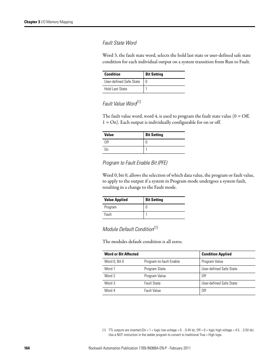 Fault state word, Fault value wo rd, Program to fault enable bit (pfe) | Module default condition | Rockwell Automation 1769-XXXX Compact I/O Modules  User Manual | Page 164 / 202