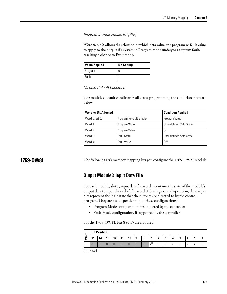 1769-ow8i, Output module’s input data file | Rockwell Automation 1769-XXXX Compact I/O Modules  User Manual | Page 173 / 202