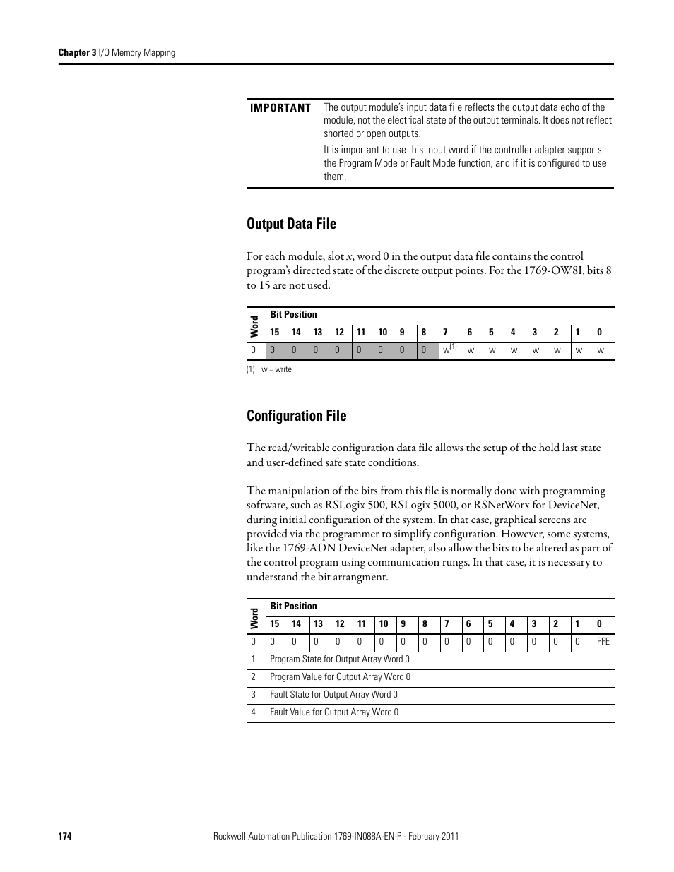 Output data file, Configuration file, Output data file configuration file | Rockwell Automation 1769-XXXX Compact I/O Modules  User Manual | Page 174 / 202