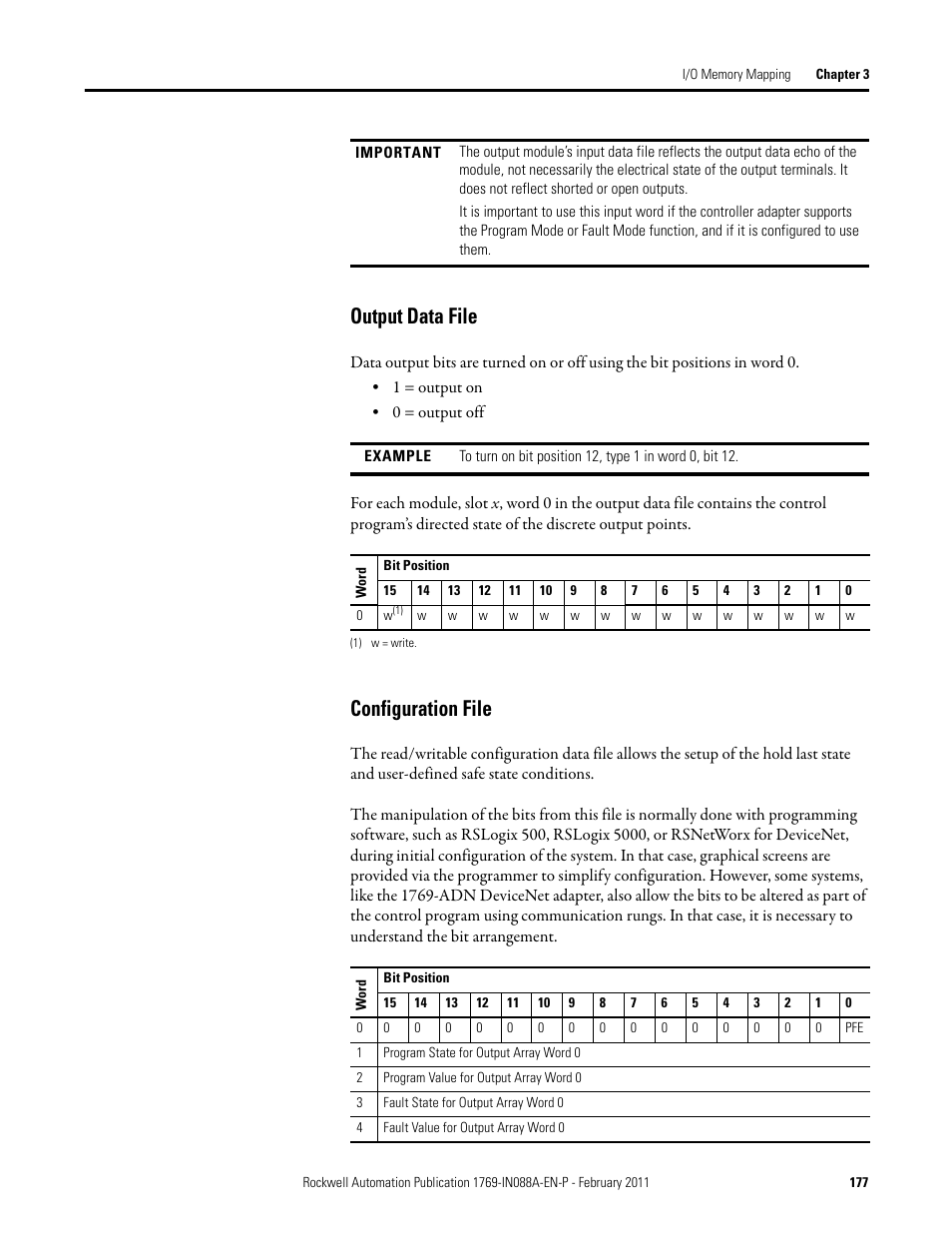 Output data file, Configuration file, Output data file configuration file | Rockwell Automation 1769-XXXX Compact I/O Modules  User Manual | Page 177 / 202