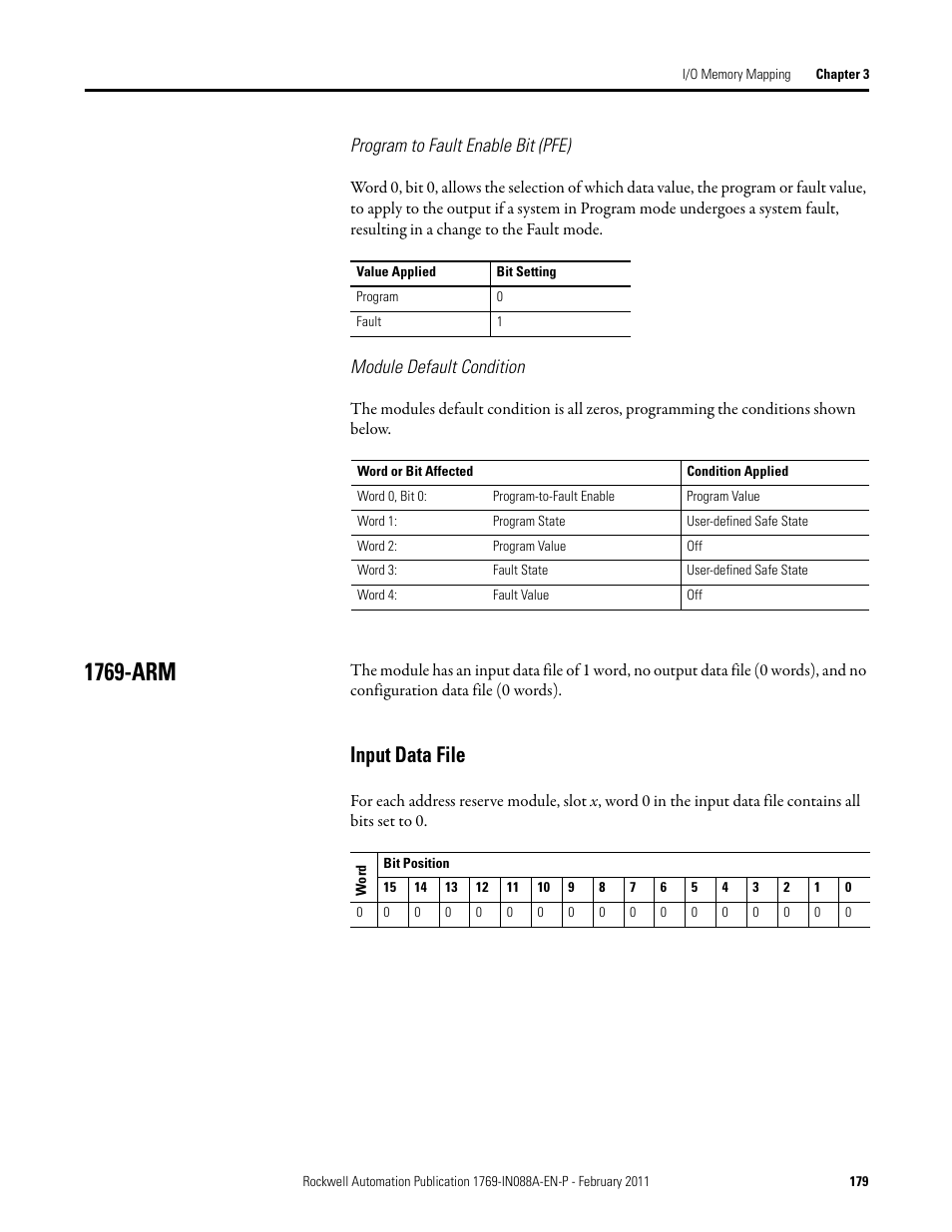 1769-arm, Input data file | Rockwell Automation 1769-XXXX Compact I/O Modules  User Manual | Page 179 / 202
