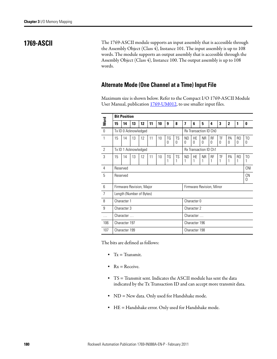 1769-ascii, Alternate mode (one channel at a time) input file | Rockwell Automation 1769-XXXX Compact I/O Modules  User Manual | Page 180 / 202