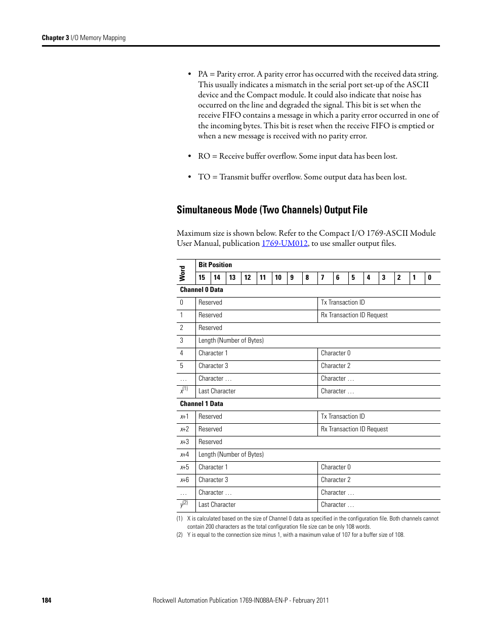 Simultaneous mode (two channels) output file | Rockwell Automation 1769-XXXX Compact I/O Modules  User Manual | Page 184 / 202