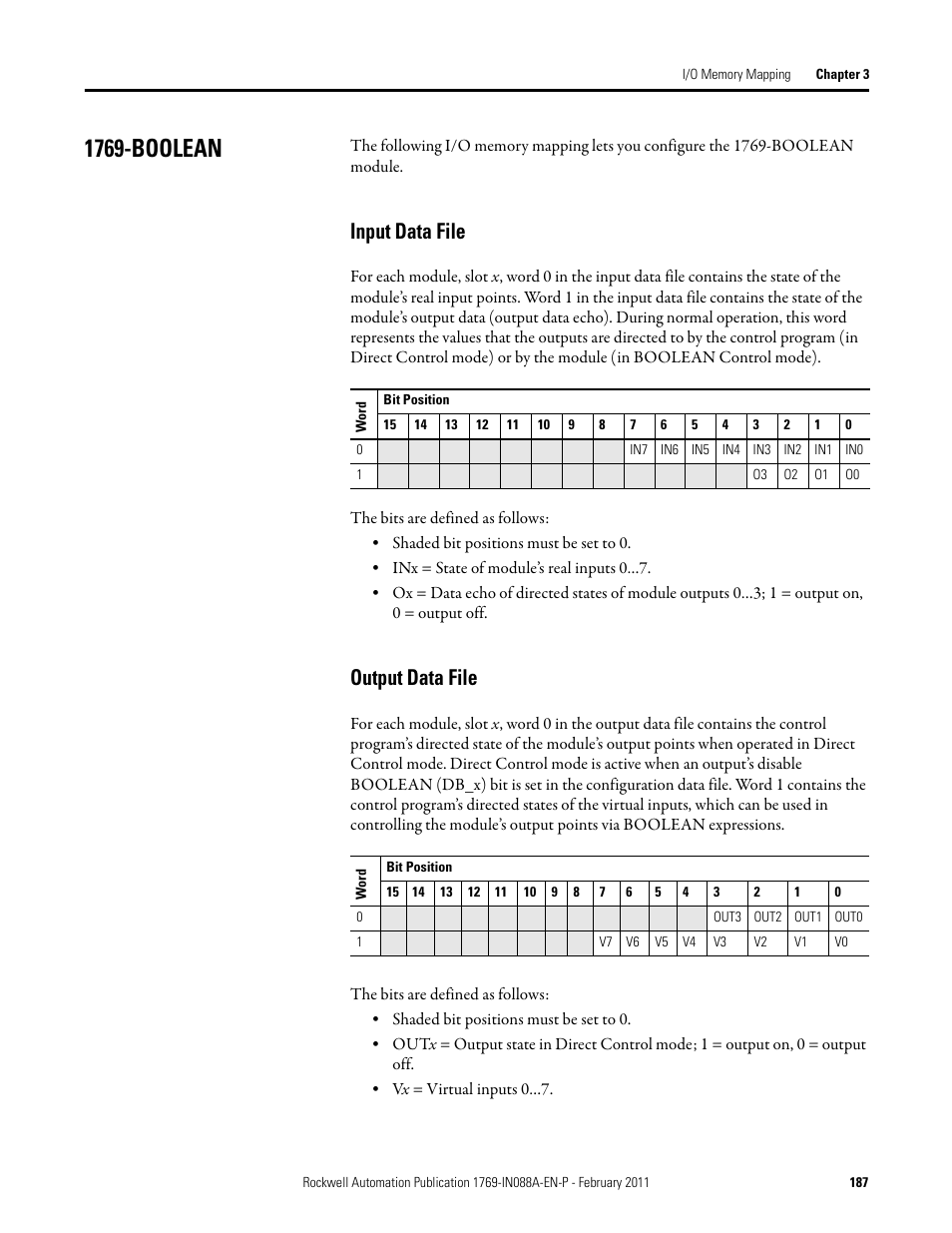 1769-boolean, Input data file, Output data file | Input data file output data file | Rockwell Automation 1769-XXXX Compact I/O Modules  User Manual | Page 187 / 202