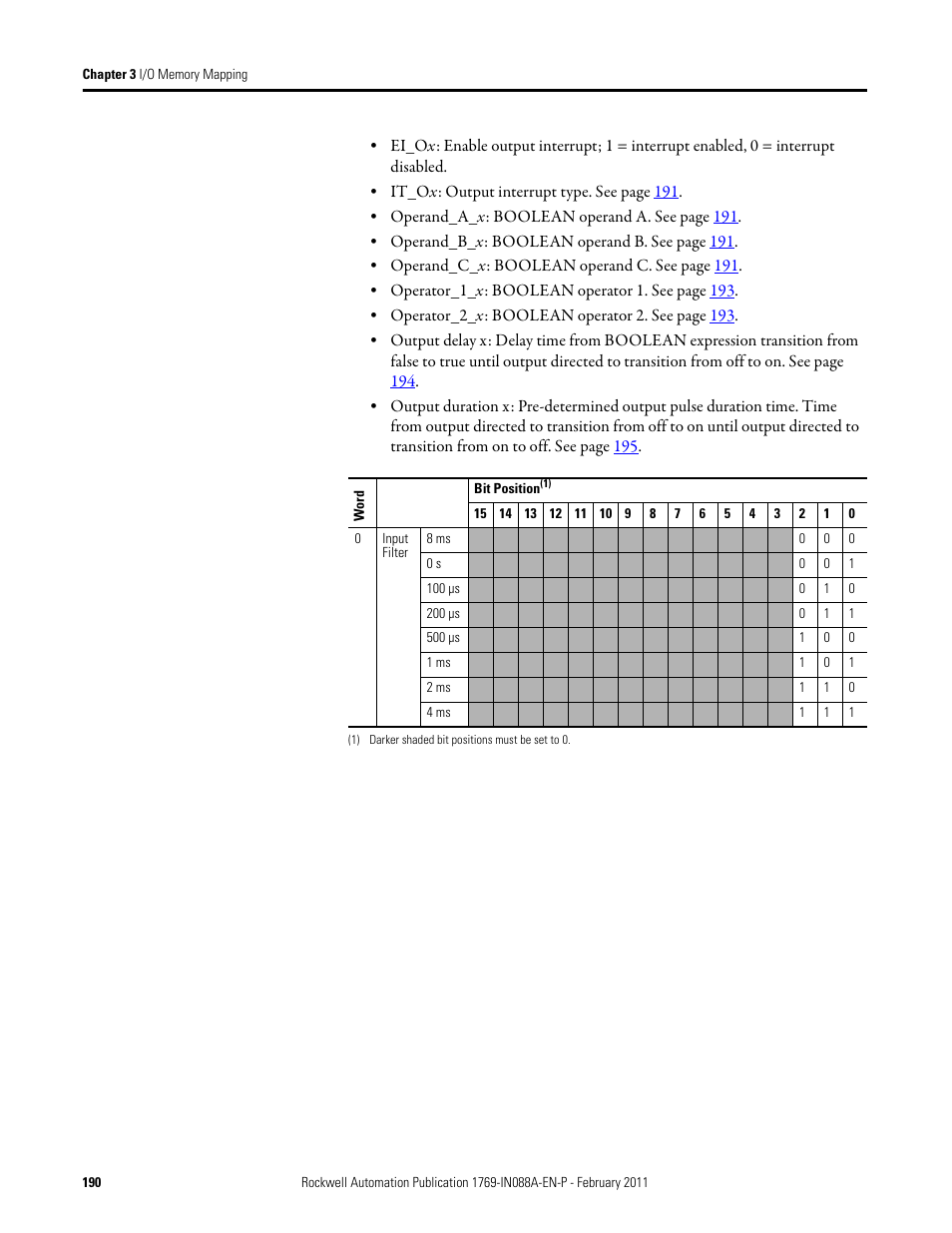 Rockwell Automation 1769-XXXX Compact I/O Modules  User Manual | Page 190 / 202