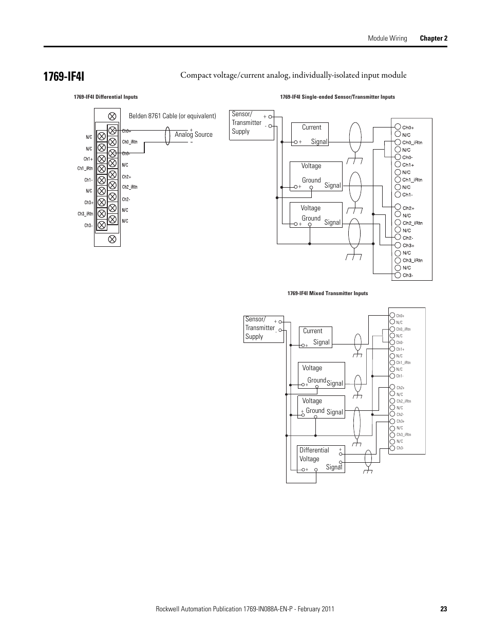 1769-if4i | Rockwell Automation 1769-XXXX Compact I/O Modules  User Manual | Page 23 / 202