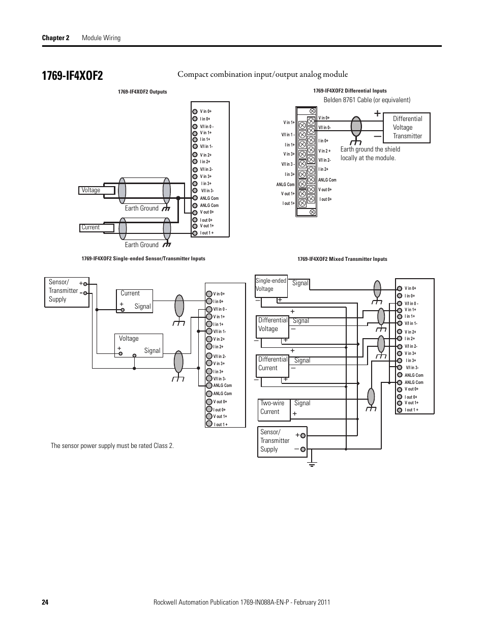 1769-if4xof2, Compact combination input/output analog module | Rockwell Automation 1769-XXXX Compact I/O Modules  User Manual | Page 24 / 202