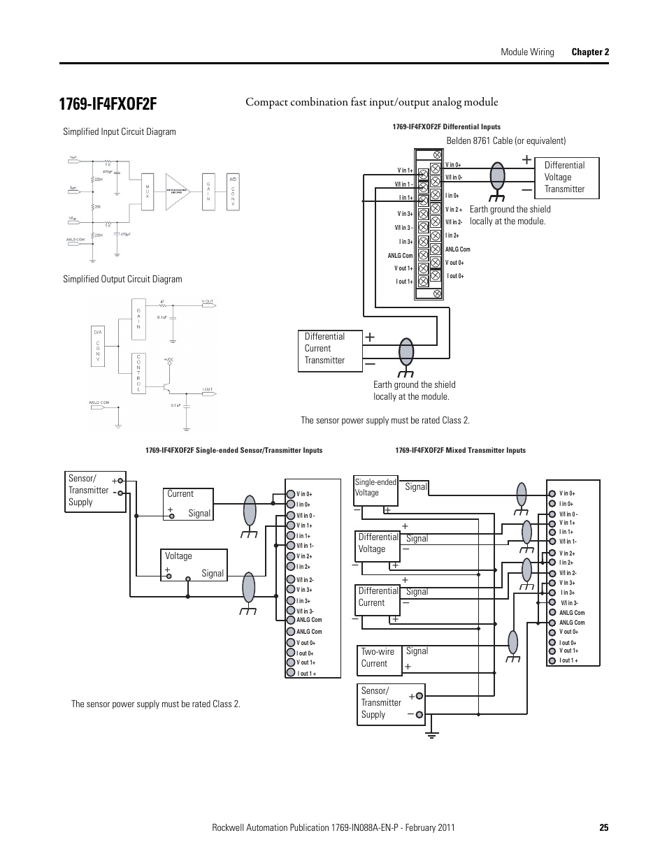 1769-if4fxof2f | Rockwell Automation 1769-XXXX Compact I/O Modules  User Manual | Page 25 / 202