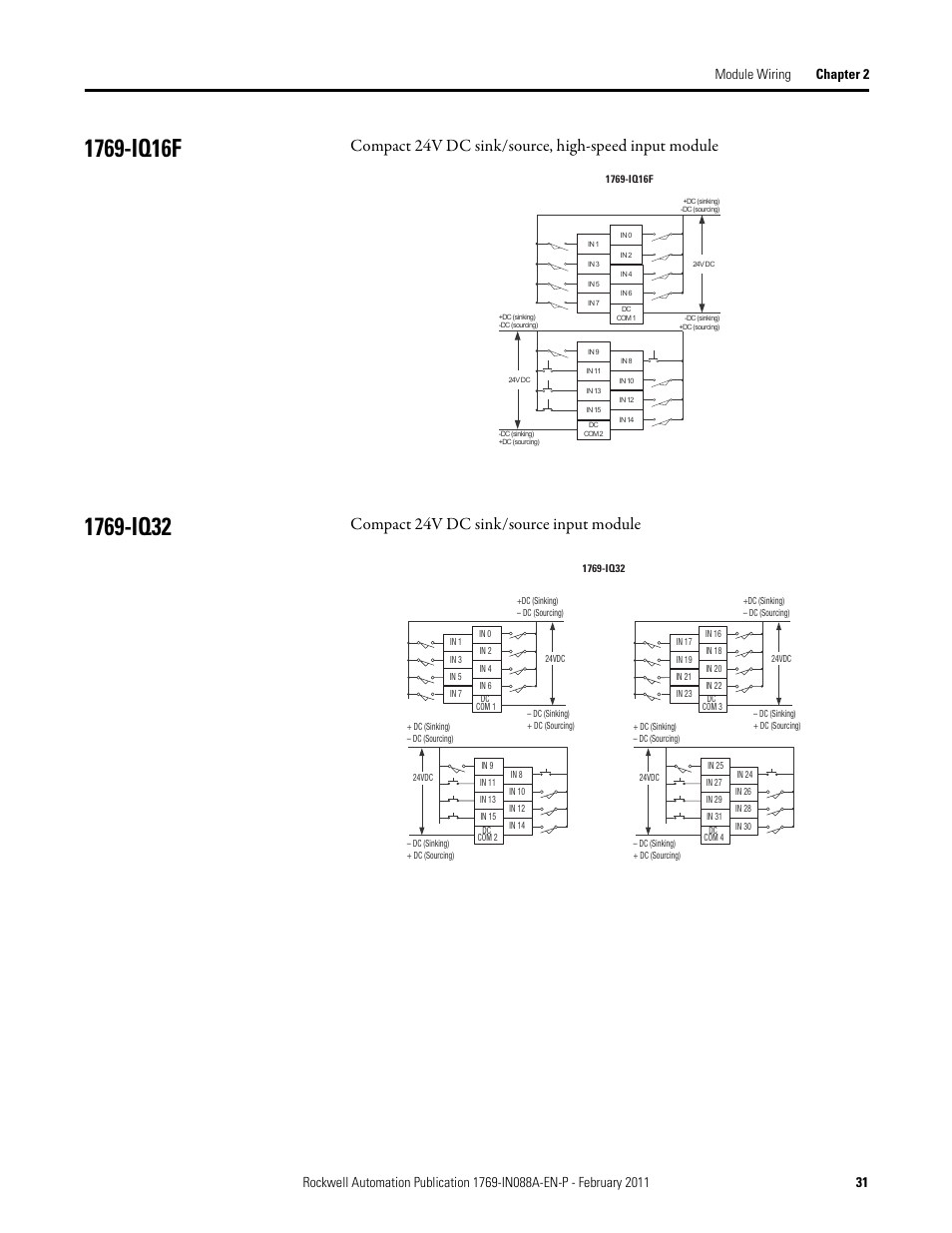 1769-iq16f, 1769-iq32, 1769-iq16f 1769-iq32 | Compact 24v dc sink/source input module | Rockwell Automation 1769-XXXX Compact I/O Modules  User Manual | Page 31 / 202