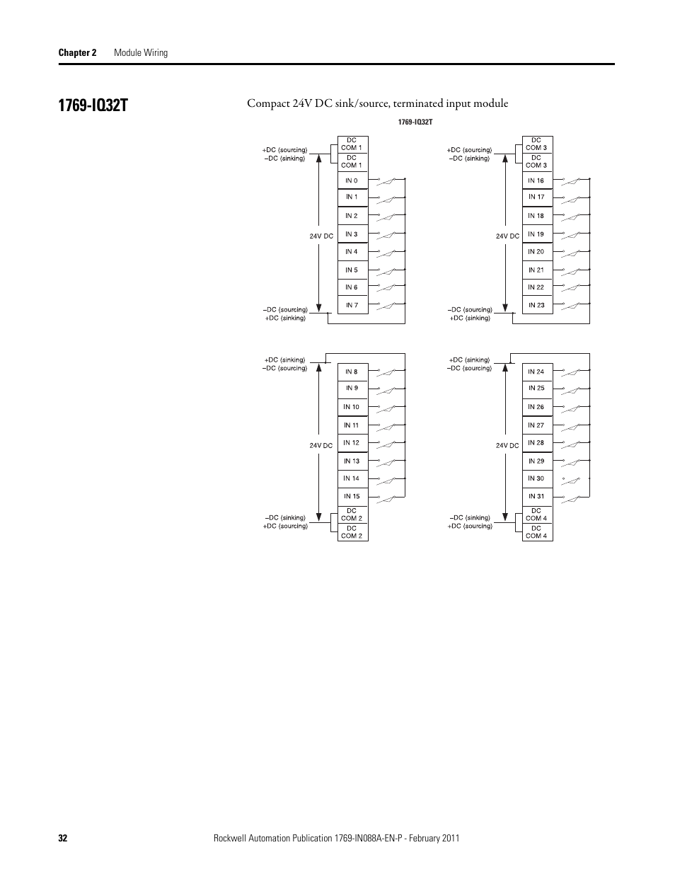 1769-iq32t | Rockwell Automation 1769-XXXX Compact I/O Modules  User Manual | Page 32 / 202