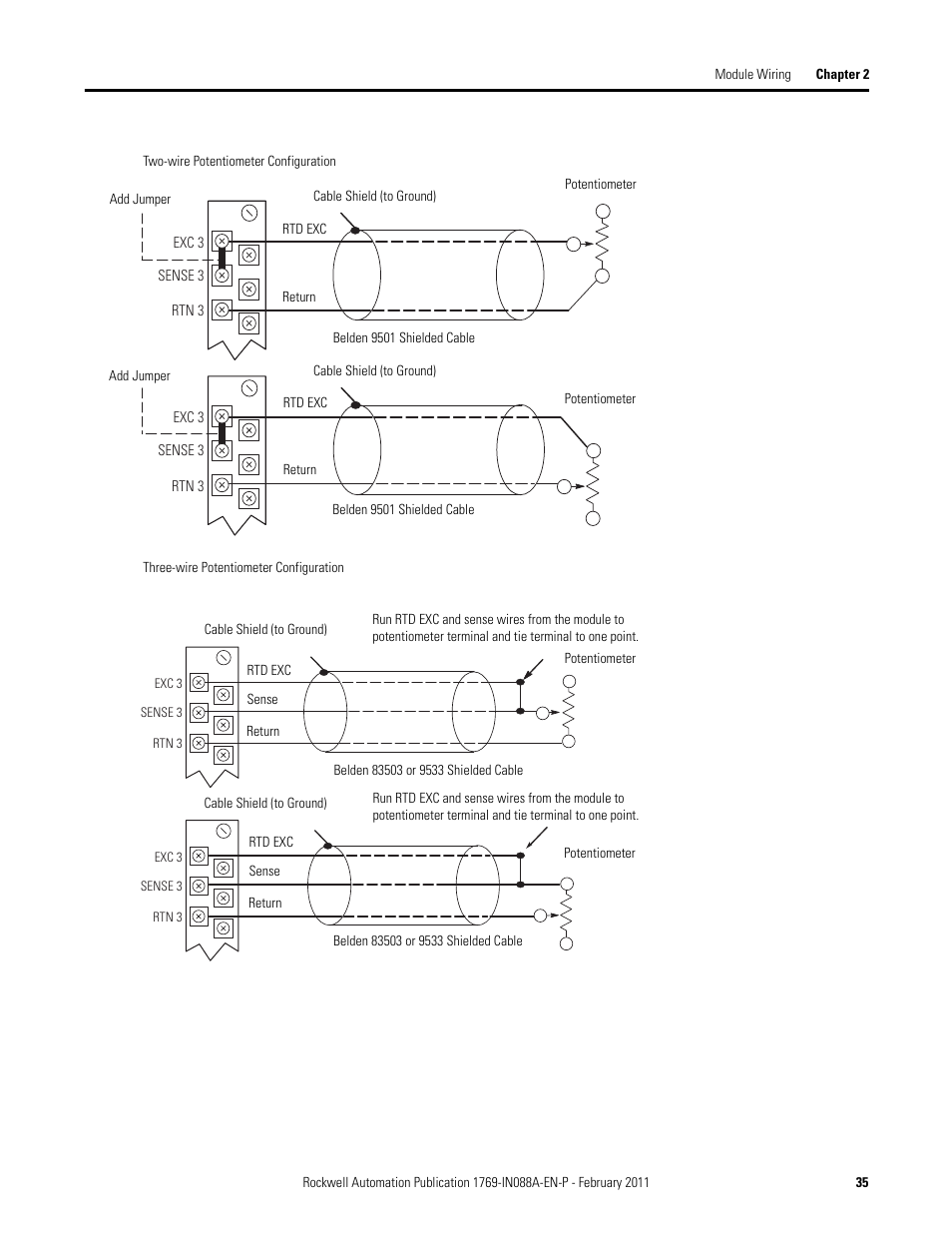 Rockwell Automation 1769-XXXX Compact I/O Modules  User Manual | Page 35 / 202