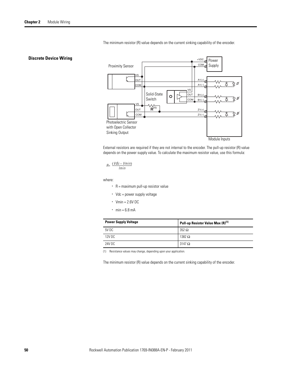 Rockwell Automation 1769-XXXX Compact I/O Modules  User Manual | Page 50 / 202