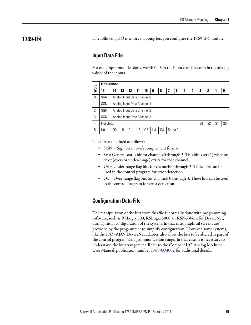 1769-if4, Input data file, Configuration data file | Input data file configuration data file | Rockwell Automation 1769-XXXX Compact I/O Modules  User Manual | Page 55 / 202