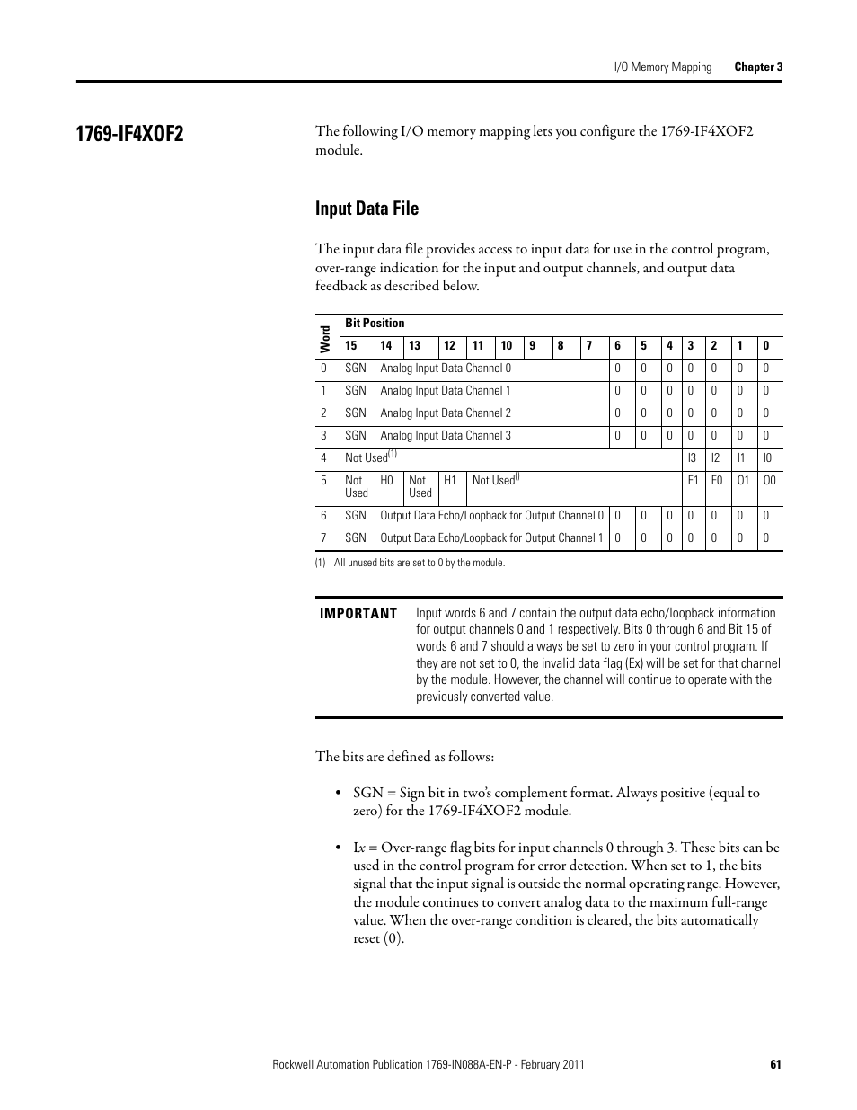 1769-if4xof2, Input data file | Rockwell Automation 1769-XXXX Compact I/O Modules  User Manual | Page 61 / 202