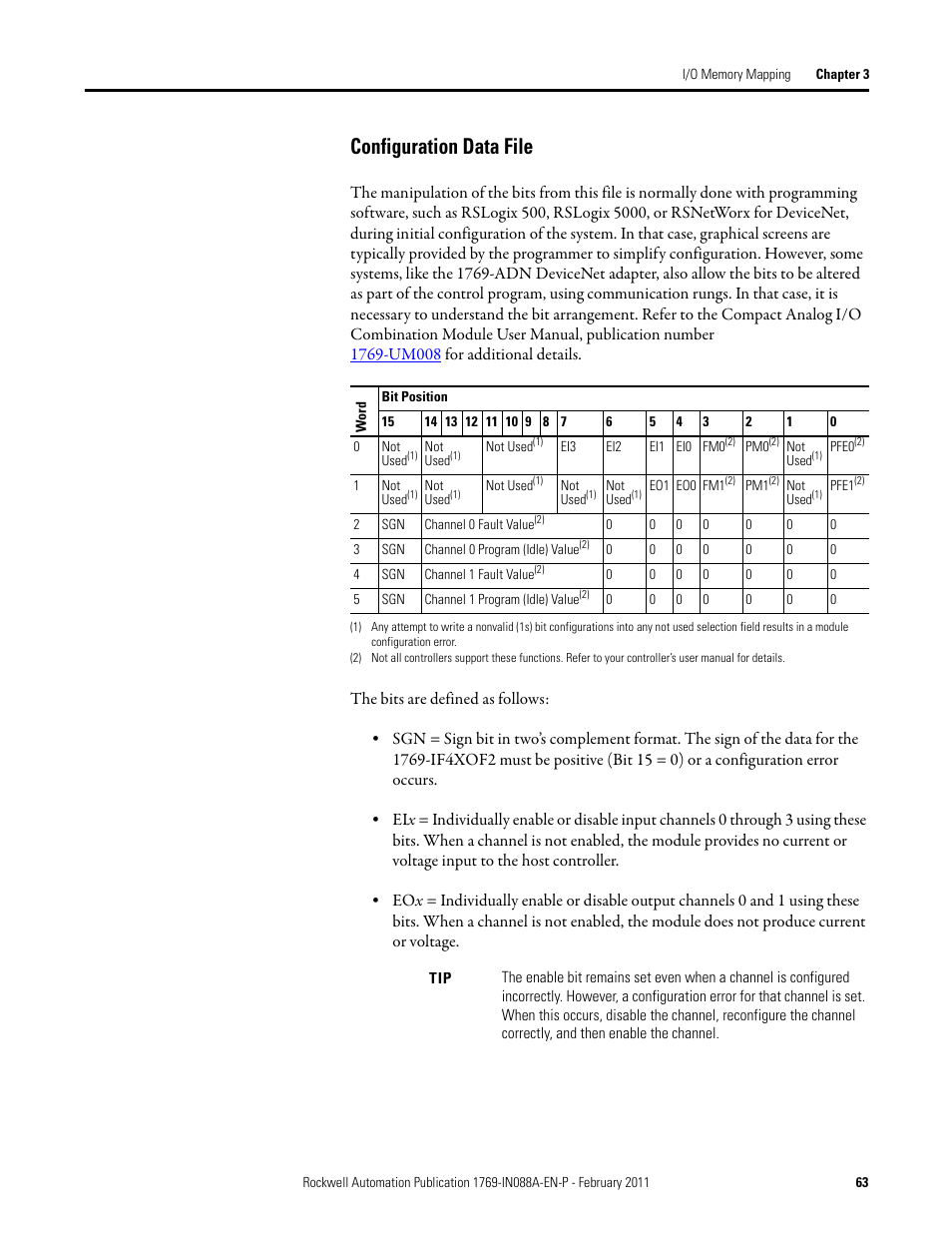 Configuration data file | Rockwell Automation 1769-XXXX Compact I/O Modules  User Manual | Page 63 / 202