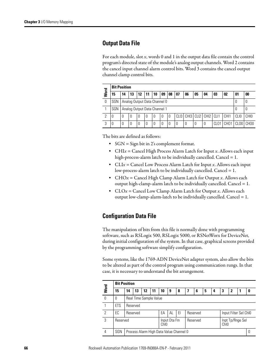 Output data file, Configuration data file, Output data file configuration data file | Rockwell Automation 1769-XXXX Compact I/O Modules  User Manual | Page 66 / 202