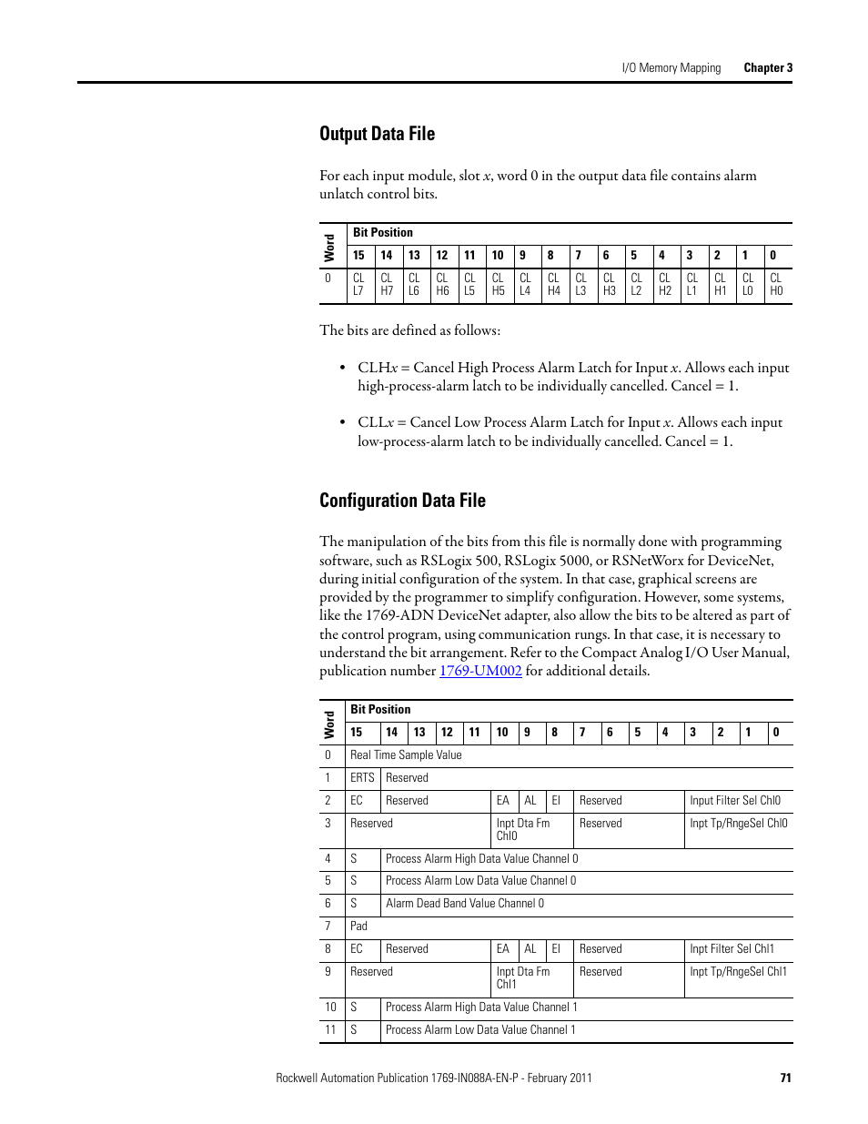 Output data file, Configuration data file, Output data file configuration data file | Rockwell Automation 1769-XXXX Compact I/O Modules  User Manual | Page 71 / 202