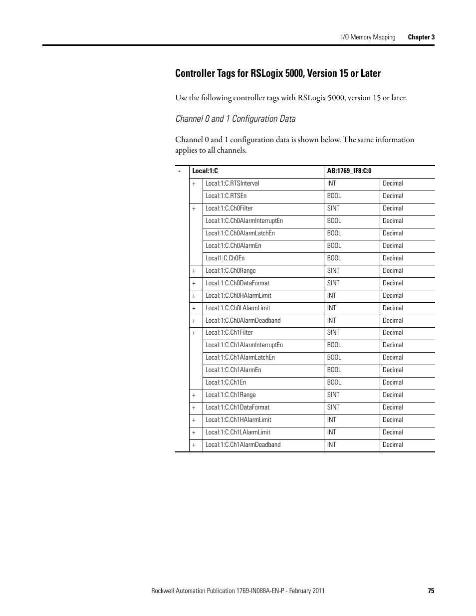 Channel 0 and 1 configuration data | Rockwell Automation 1769-XXXX Compact I/O Modules  User Manual | Page 75 / 202