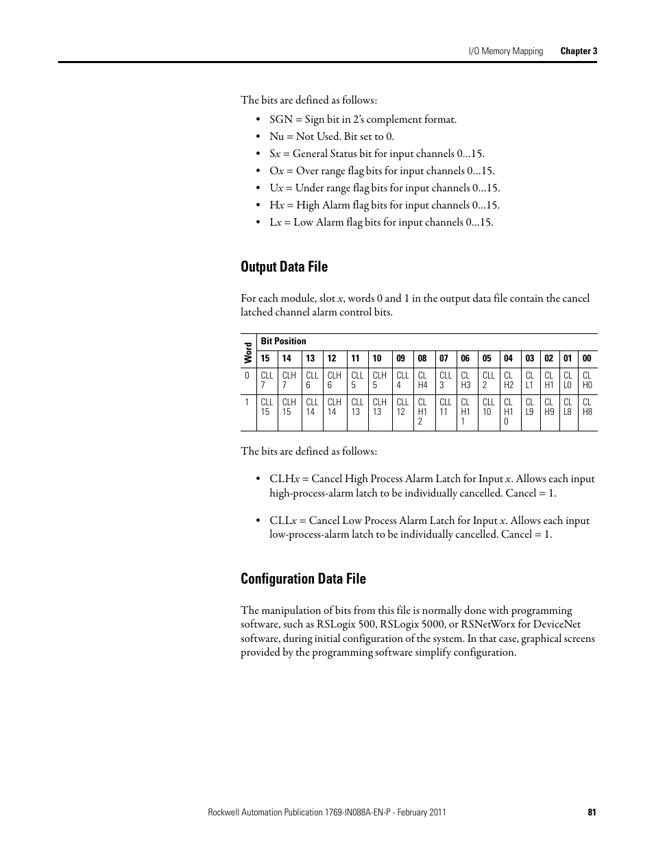Output data file, Configuration data file | Rockwell Automation 1769-XXXX Compact I/O Modules  User Manual | Page 81 / 202