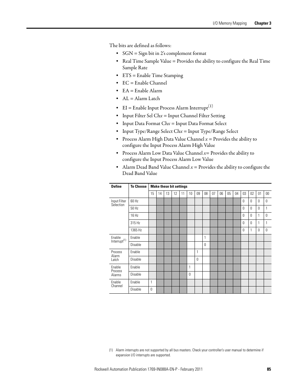 Rockwell Automation 1769-XXXX Compact I/O Modules  User Manual | Page 85 / 202