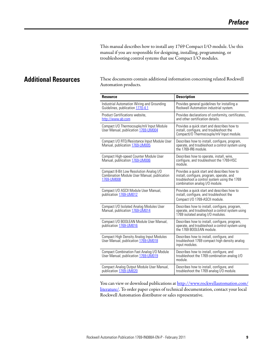 Preface, Additional resources | Rockwell Automation 1769-XXXX Compact I/O Modules  User Manual | Page 9 / 202