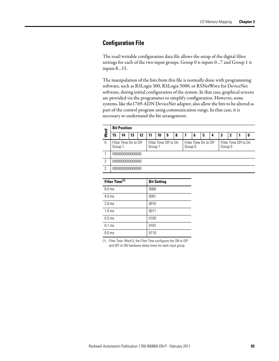 Configuration file | Rockwell Automation 1769-XXXX Compact I/O Modules  User Manual | Page 93 / 202