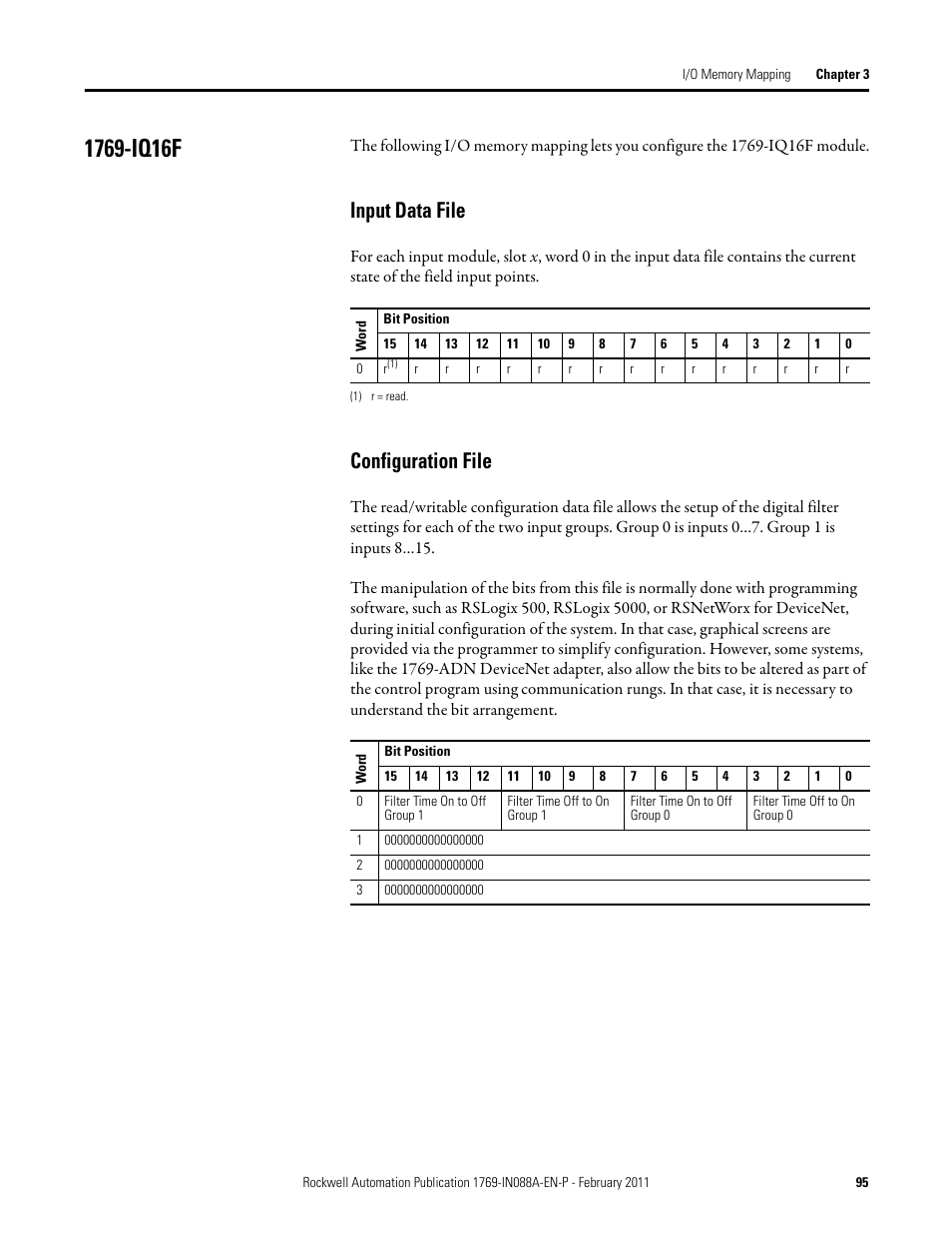 1769-iq16f, Input data file, Configuration file | Input data file configuration file | Rockwell Automation 1769-XXXX Compact I/O Modules  User Manual | Page 95 / 202