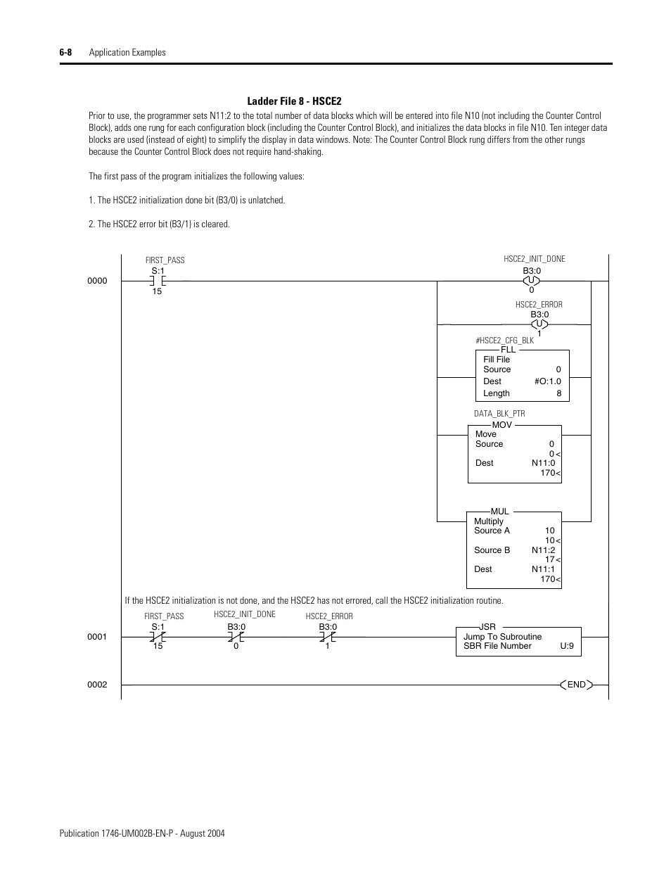 Rockwell Automation 1746-HSCE2 Multi-Channel High Speed Counter Module User Manual | Page 100 / 140